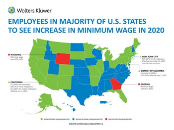 Workers in Majority of U.S. States to See an Increase in Minimum Wage in 2020